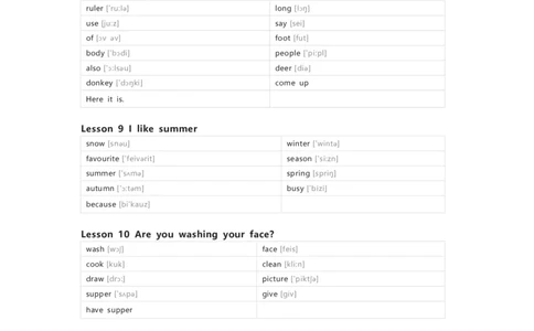 科普版英语四年级下册单词默写表_26春四年级上下册人教版_四上英语合集人教版PEP英语四年级上册新教材（教学视频+课件+动画+音频+练习+教案）_17练习资料_《小学英语单词默写表》
