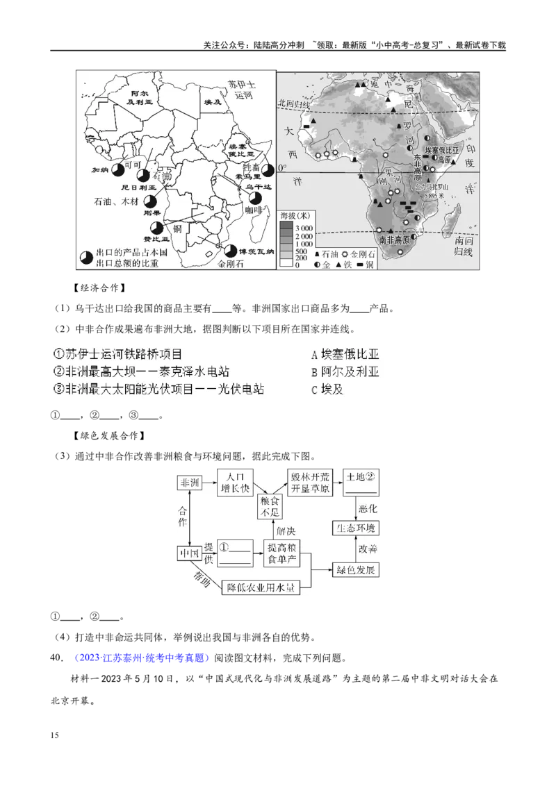专题12撒哈拉以南的非洲和极地地区（梯级进阶练）（原卷版）_02中考总复习（2026版更新中）_09-地理-中考总复习_2024年中考复习资料_一轮复习_配套练习