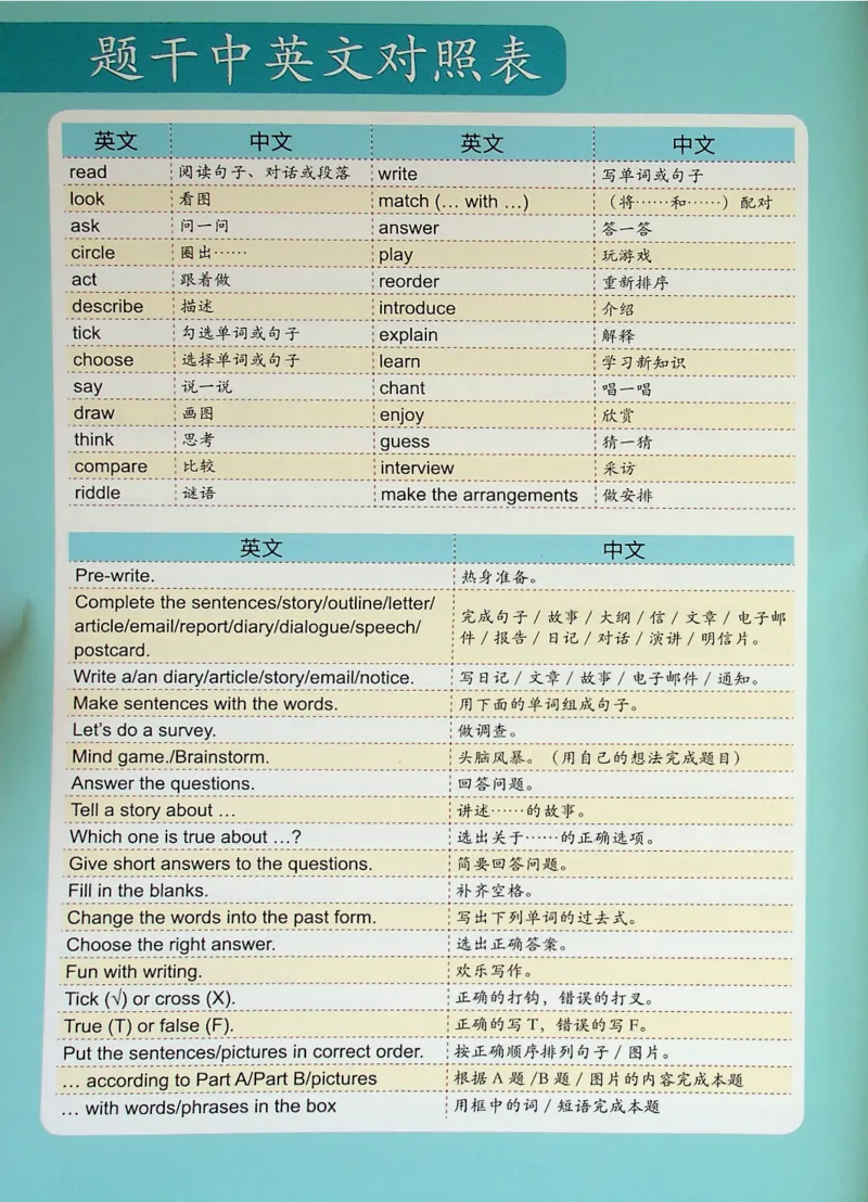 4英语~写霸_26春四年级上下册人教版_四上英语合集人教版PEP英语四年级上册新教材（教学视频+课件+动画+音频+练习+教案）_17练习资料_小学英语（预习复习资料大礼包）