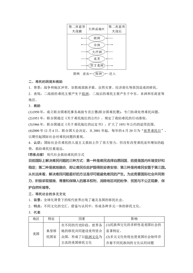 2024年高考历史一轮复习（部编版）板块7第17单元第56讲　现代世界人口迁徙和世界大战下的文化碰撞与交流_07高考历史_2024年新高考资料_1.2024一轮复习