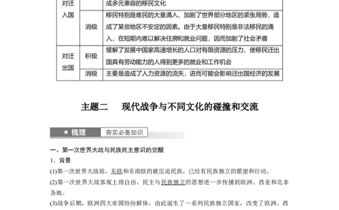2024年高考历史一轮复习（部编版）板块7第17单元第56讲　现代世界人口迁徙和世界大战下的文化碰撞与交流_07高考历史_2024年新高考资料_1.2024一轮复习