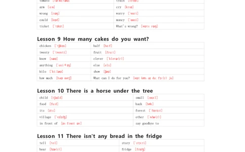 科普版英语五年级上册单词默写表_26春四年级上下册人教版_四上英语合集人教版PEP英语四年级上册新教材（教学视频+课件+动画+音频+练习+教案）_17练习资料_《小学英语单词默写表》