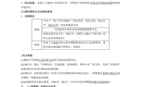 19必修1第四单元科学社会主义的创立于东西方的实践第14讲　现代中国的民主政治建设与祖国统一大业_07高考历史_通用版（老高考）复习资料_2023年复习资料_一轮+二轮_246