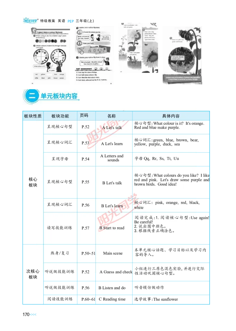 教案正文3上_Unit5_26春四年级上下册人教版_四上英语合集人教版PEP英语四年级上册新教材（教学视频+课件+动画+音频+练习+教案）_19同步教案课件_人教pep3_3-6上册