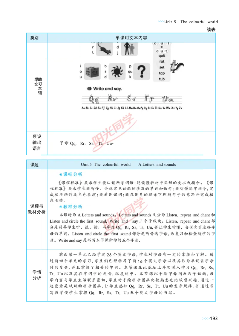 教案正文3上_Unit5_26春四年级上下册人教版_四上英语合集人教版PEP英语四年级上册新教材（教学视频+课件+动画+音频+练习+教案）_19同步教案课件_人教pep3_3-6上册