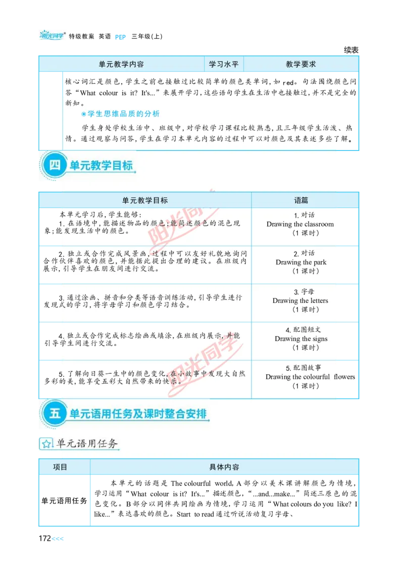 教案正文3上_Unit5_26春四年级上下册人教版_四上英语合集人教版PEP英语四年级上册新教材（教学视频+课件+动画+音频+练习+教案）_19同步教案课件_人教pep3_3-6上册