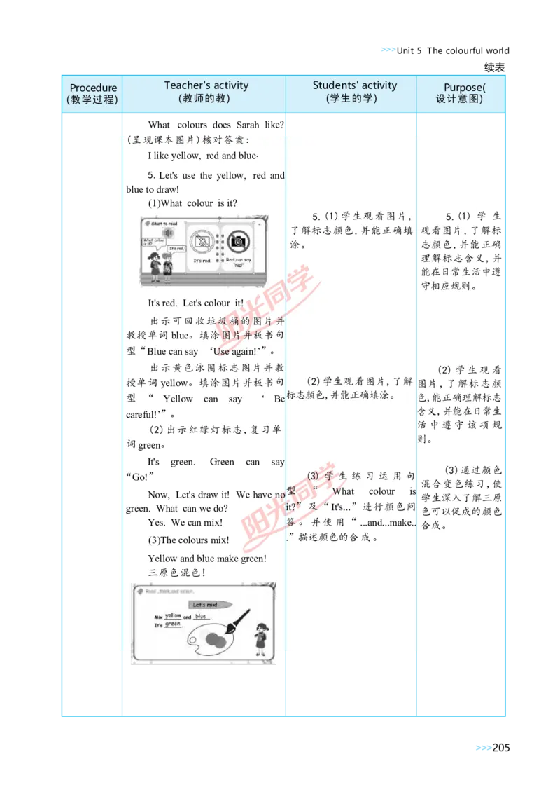 教案正文3上_Unit5_26春四年级上下册人教版_四上英语合集人教版PEP英语四年级上册新教材（教学视频+课件+动画+音频+练习+教案）_19同步教案课件_人教pep3_3-6上册