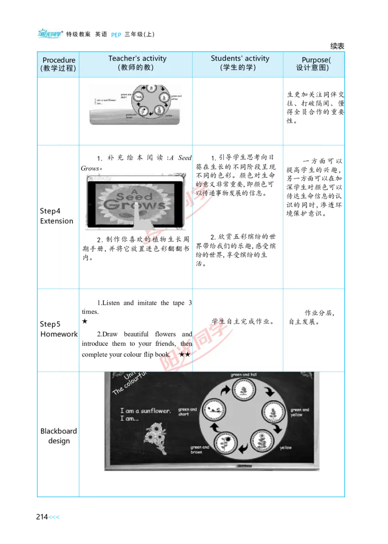 教案正文3上_Unit5_26春四年级上下册人教版_四上英语合集人教版PEP英语四年级上册新教材（教学视频+课件+动画+音频+练习+教案）_19同步教案课件_人教pep3_3-6上册