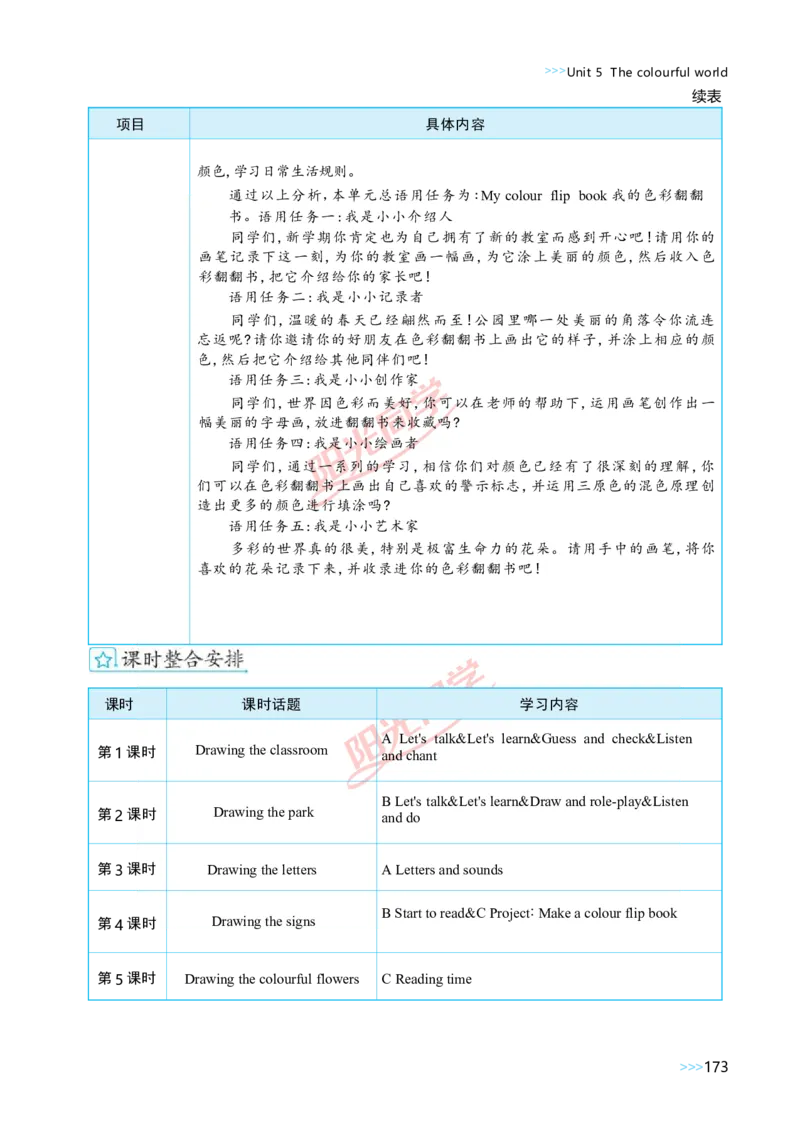 教案正文3上_Unit5_26春四年级上下册人教版_四上英语合集人教版PEP英语四年级上册新教材（教学视频+课件+动画+音频+练习+教案）_19同步教案课件_人教pep3_3-6上册