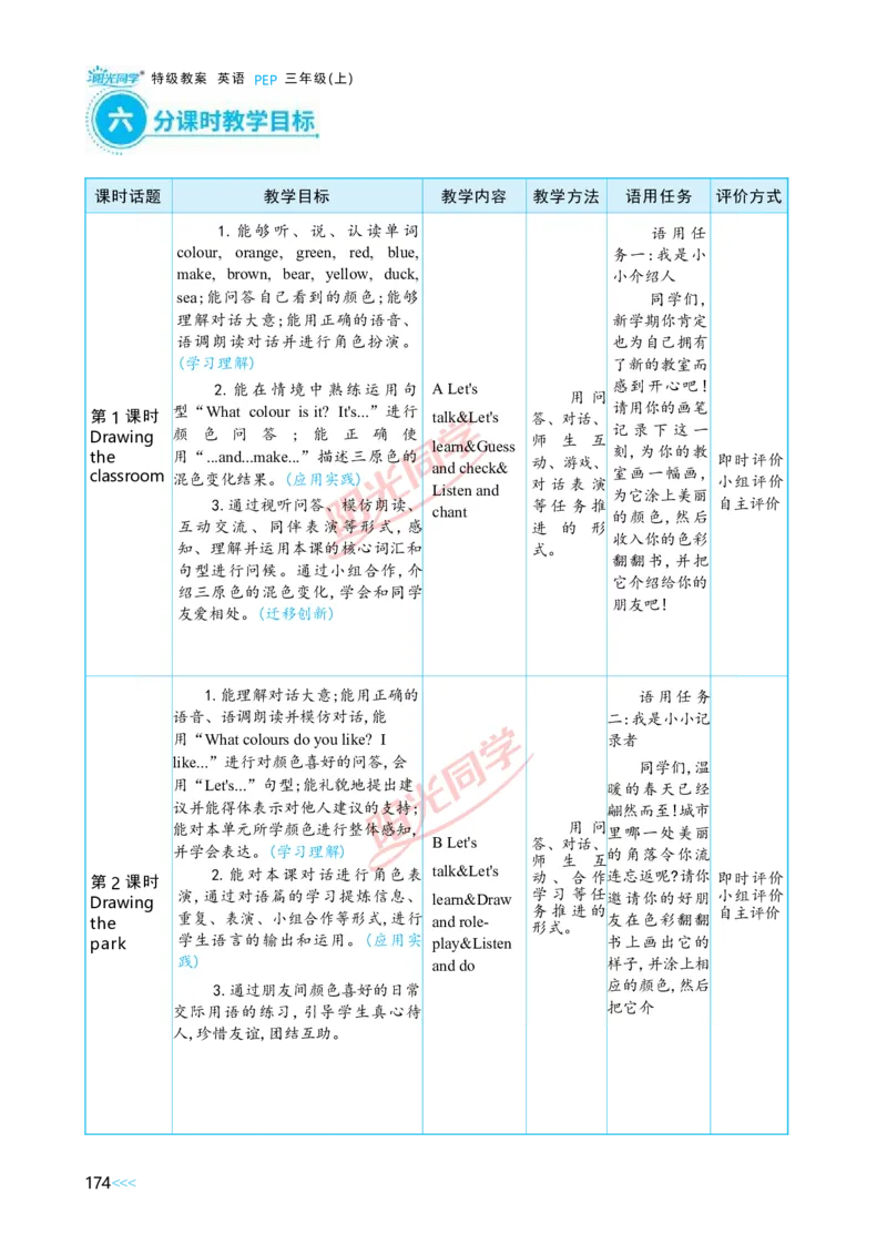 教案正文3上_Unit5_26春四年级上下册人教版_四上英语合集人教版PEP英语四年级上册新教材（教学视频+课件+动画+音频+练习+教案）_19同步教案课件_人教pep3_3-6上册