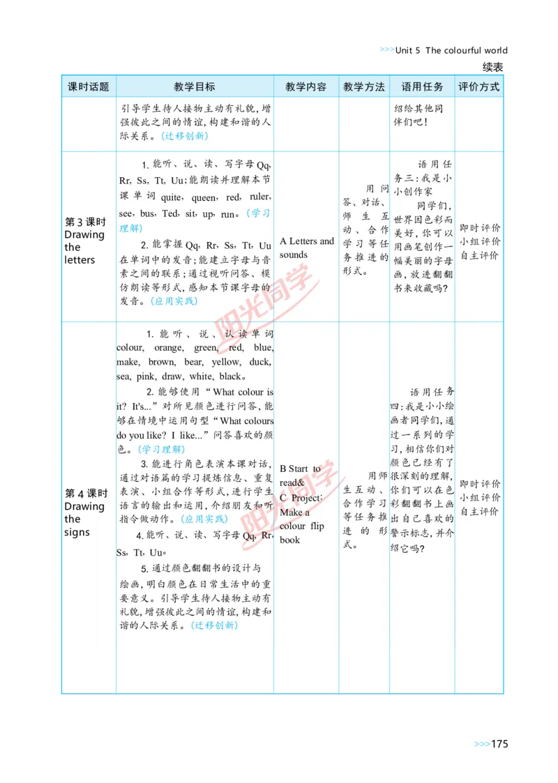 教案正文3上_Unit5_26春四年级上下册人教版_四上英语合集人教版PEP英语四年级上册新教材（教学视频+课件+动画+音频+练习+教案）_19同步教案课件_人教pep3_3-6上册