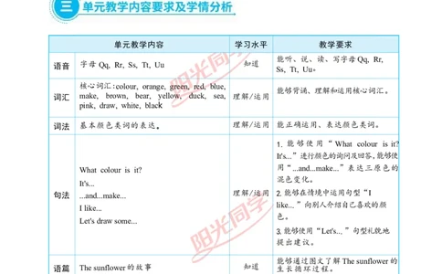 教案正文3上_Unit5_26春四年级上下册人教版_四上英语合集人教版PEP英语四年级上册新教材（教学视频+课件+动画+音频+练习+教案）_19同步教案课件_人教pep3_3-6上册