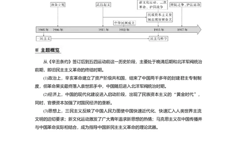 2023年高考历史一轮复习（部编版新高考）第8讲课题21　辛亥革命_07高考历史_新高考复习资料_2023年新高考复习资料_2023新高考大一轮复习讲义