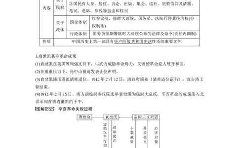 2023年高考历史一轮复习（部编版新高考）第8讲课题21　辛亥革命_07高考历史_新高考复习资料_2023年新高考复习资料_2023新高考大一轮复习讲义