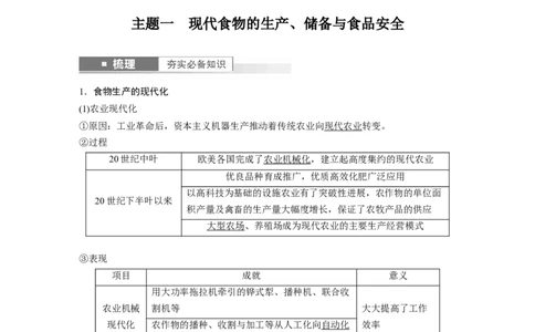 2024年高考历史一轮复习（部编版）板块7第17单元第55讲　现代世界的食物生产、经济生活与科技进步_07高考历史_2024年新高考资料_1.2024一轮复习_2024年高考历史一轮复习讲义（部编版）