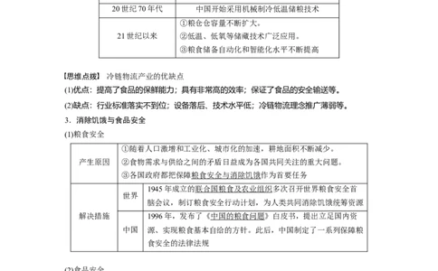 2024年高考历史一轮复习（部编版）板块7第17单元第55讲　现代世界的食物生产、经济生活与科技进步_07高考历史_2024年新高考资料_1.2024一轮复习_2024年高考历史一轮复习讲义（部编版）