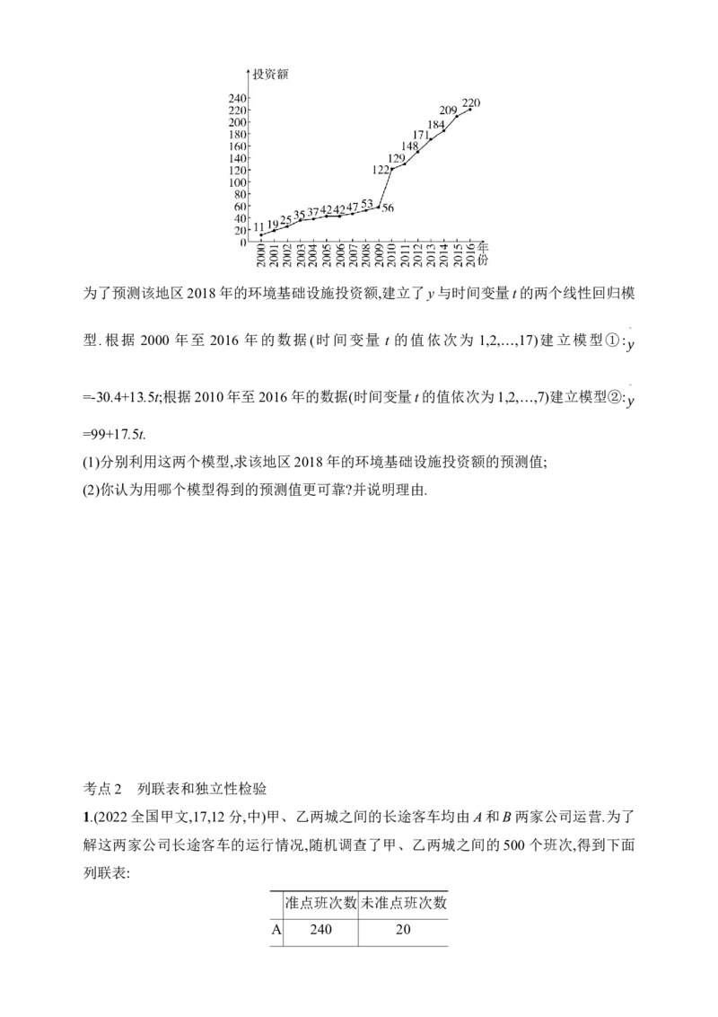 11.5　成对数据的统计分析（含答案）_02高考数学_2025年新高考资料_一轮复习_2025新教材数学高考第一轮基础练习（含答案）