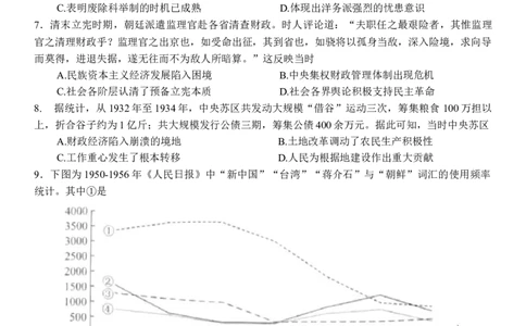 2023届湖南省永州市高三第二次适应性考试（二模）历史试题_07高考历史_历史高考模拟题_新高考_2023年