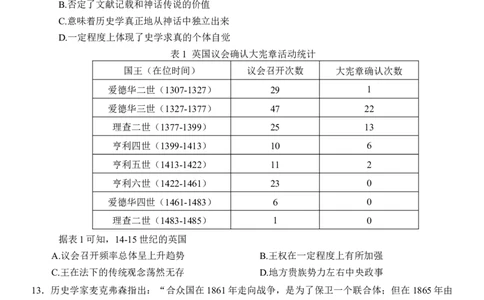 2023届湖南省永州市高三第二次适应性考试（二模）历史试题_07高考历史_历史高考模拟题_新高考_2023年