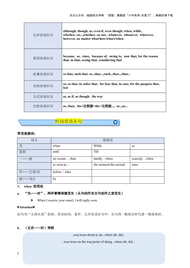 专题12状语从句知识梳理-口袋书2024年中考英语一轮复习知识清单（全国通用）（解析版）_02中考总复习（2026版更新中）_03-英语-中考总复习_2024年中考复习资料_一轮复习