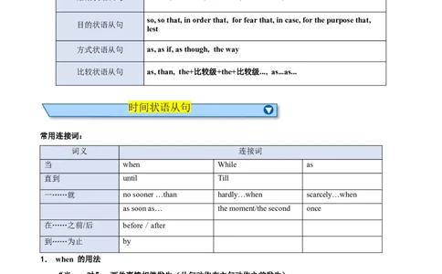 专题12状语从句知识梳理-口袋书2024年中考英语一轮复习知识清单（全国通用）（解析版）_02中考总复习（2026版更新中）_03-英语-中考总复习_2024年中考复习资料_一轮复习