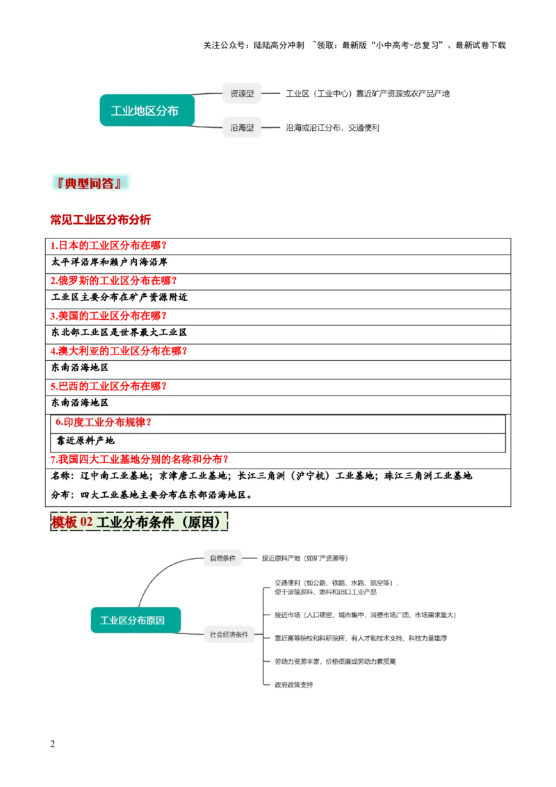 专题06工业发展条件分析与评价类（答题模板）（解析版）_02中考总复习（2026版更新中）_09-地理-中考总复习_2025中考地理复习资料_2025年中考地理答题方法模板