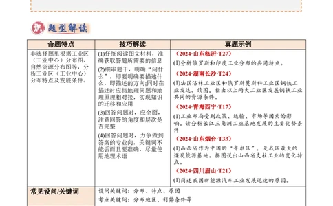 专题06工业发展条件分析与评价类（答题模板）（解析版）_02中考总复习（2026版更新中）_09-地理-中考总复习_2025中考地理复习资料_2025年中考地理答题方法模板