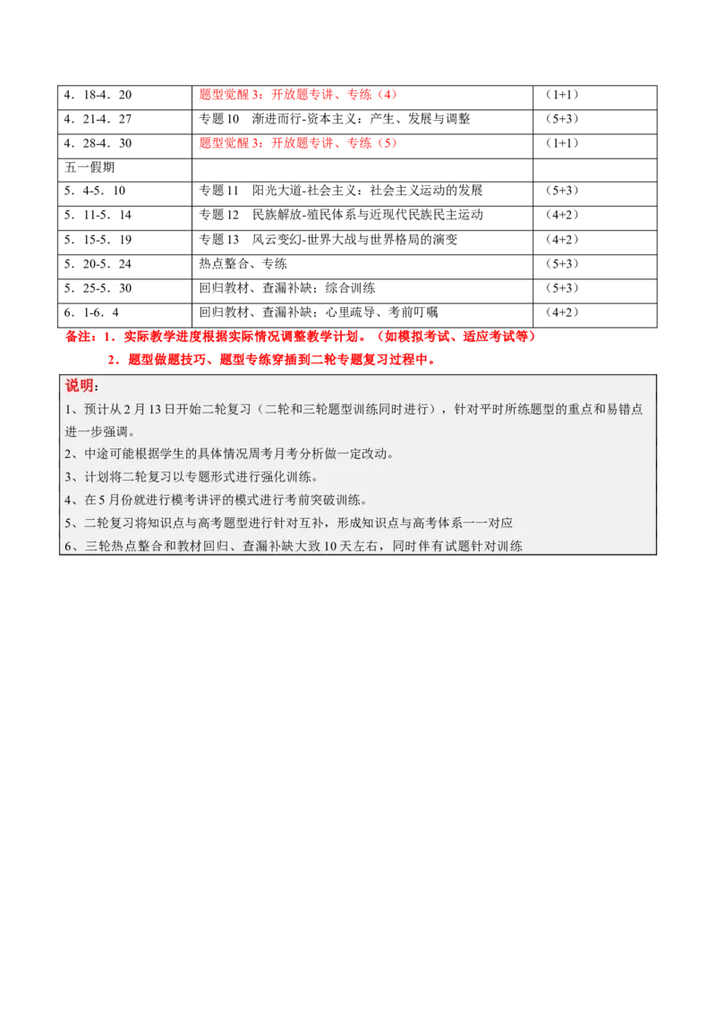 2025年高考历史二轮复习策略与计划-上好课2025年高考历史二轮复习讲练测（新高考通用）_07高考历史_2025年新高考资料_二轮复习