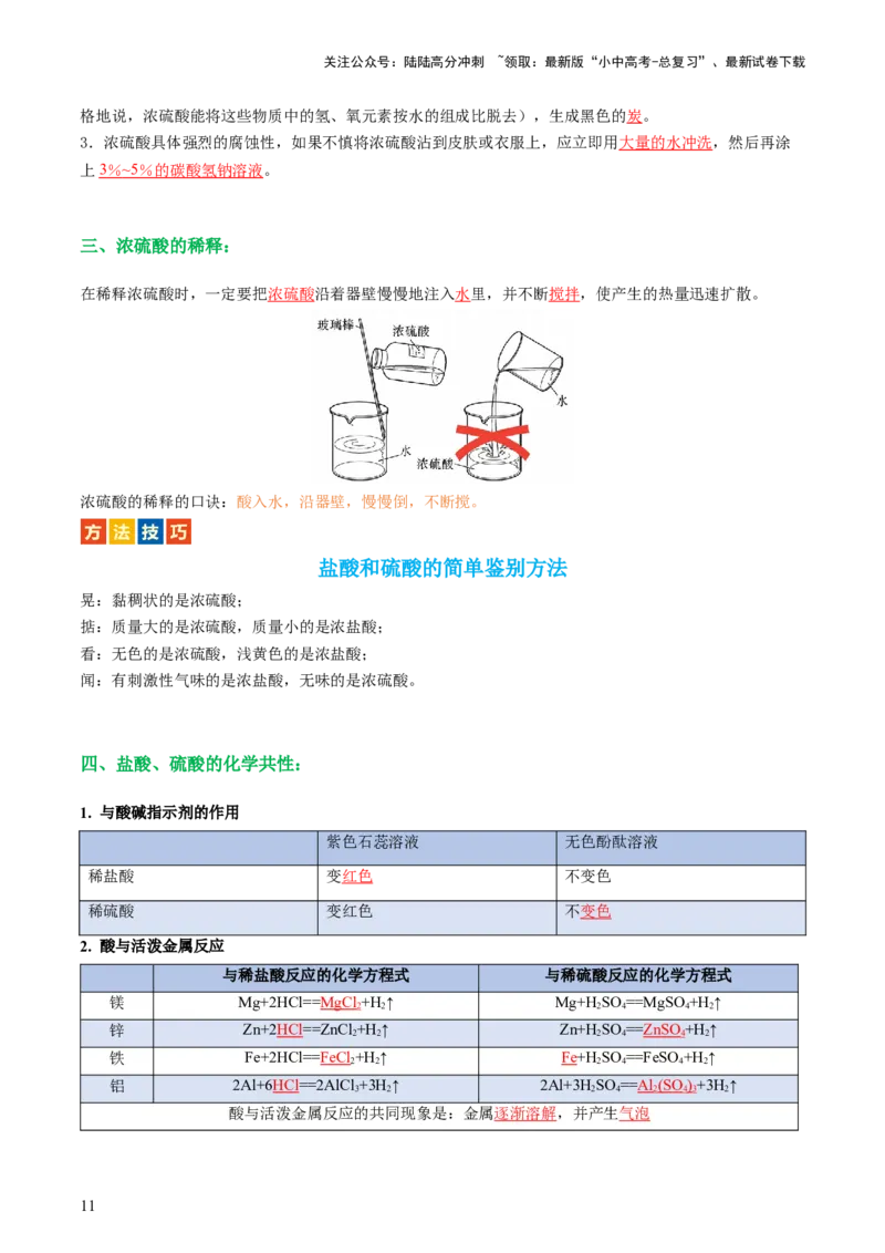 专题07常见的酸和碱（讲义）-2024年中考化学一轮复习讲练测（全国通用）（解析版）_02中考总复习（2026版更新中）_05-化学-中考总复习_2024年中考复习资料_一轮复习资料