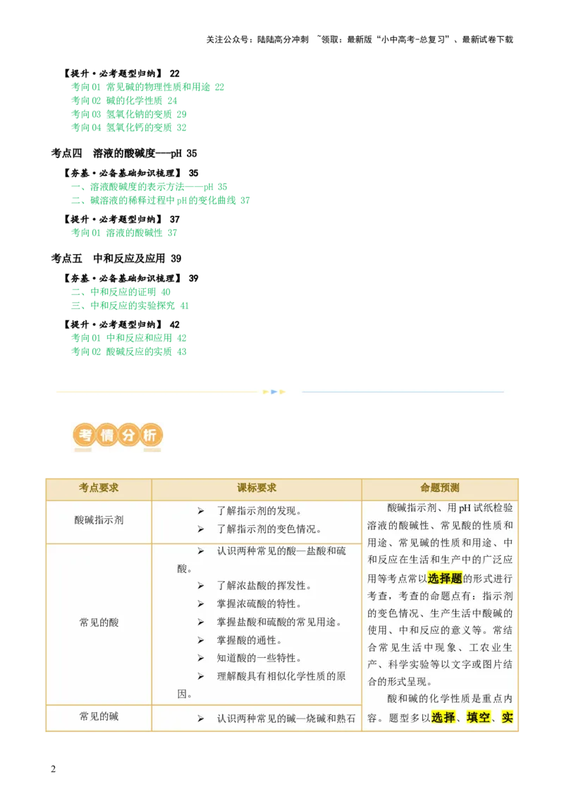 专题07常见的酸和碱（讲义）-2024年中考化学一轮复习讲练测（全国通用）（解析版）_02中考总复习（2026版更新中）_05-化学-中考总复习_2024年中考复习资料_一轮复习资料