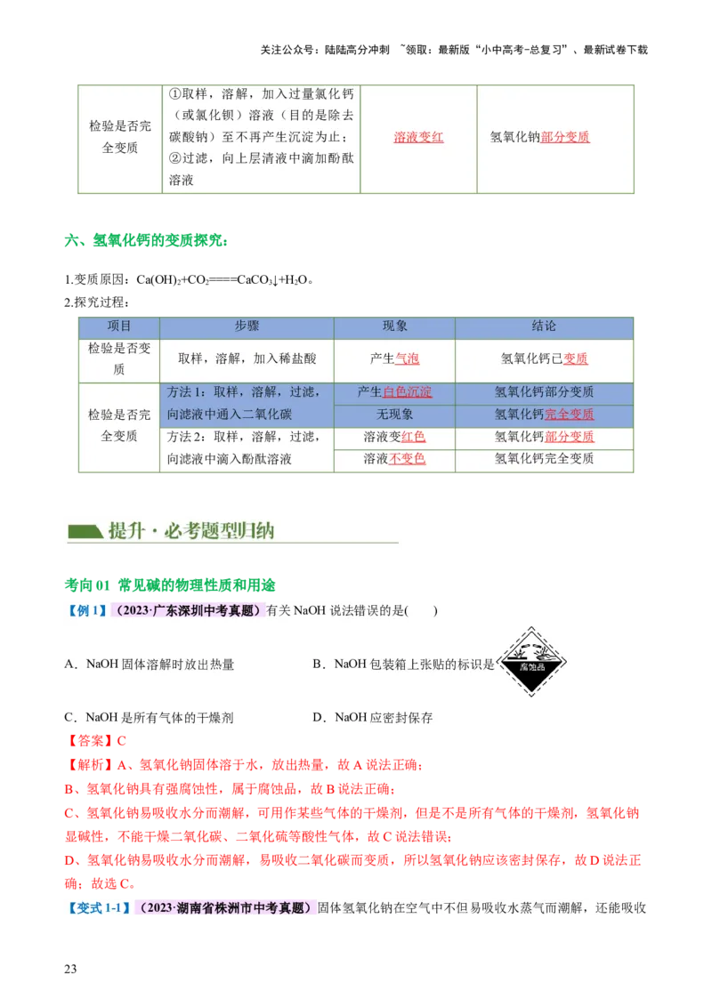 专题07常见的酸和碱（讲义）-2024年中考化学一轮复习讲练测（全国通用）（解析版）_02中考总复习（2026版更新中）_05-化学-中考总复习_2024年中考复习资料_一轮复习资料