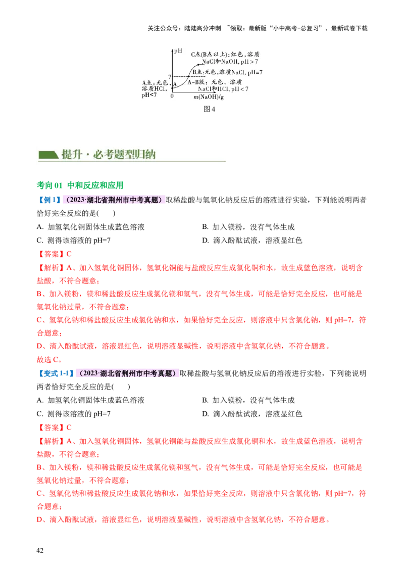 专题07常见的酸和碱（讲义）-2024年中考化学一轮复习讲练测（全国通用）（解析版）_02中考总复习（2026版更新中）_05-化学-中考总复习_2024年中考复习资料_一轮复习资料