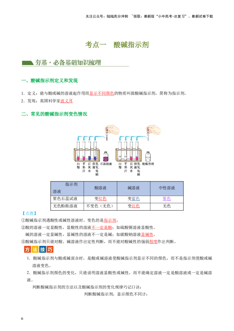 专题07常见的酸和碱（讲义）-2024年中考化学一轮复习讲练测（全国通用）（解析版）_02中考总复习（2026版更新中）_05-化学-中考总复习_2024年中考复习资料_一轮复习资料