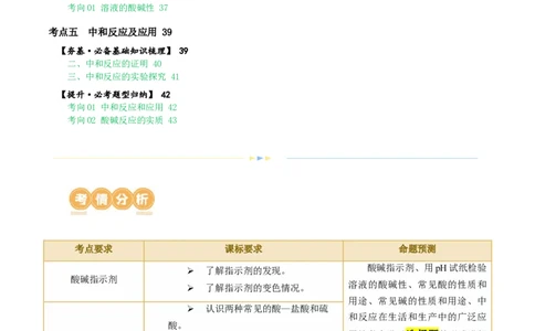 专题07常见的酸和碱（讲义）-2024年中考化学一轮复习讲练测（全国通用）（解析版）_02中考总复习（2026版更新中）_05-化学-中考总复习_2024年中考复习资料_一轮复习资料