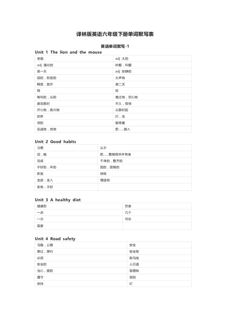 译林版英语六年级下册单词默写表_26春四年级上下册人教版_四上英语合集人教版PEP英语四年级上册新教材（教学视频+课件+动画+音频+练习+教案）_17练习资料_《小学英语单词默写表》