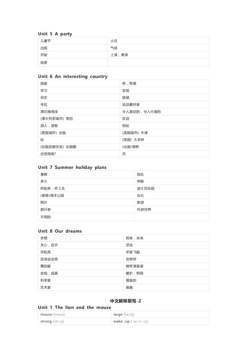 译林版英语六年级下册单词默写表_26春四年级上下册人教版_四上英语合集人教版PEP英语四年级上册新教材（教学视频+课件+动画+音频+练习+教案）_17练习资料_《小学英语单词默写表》