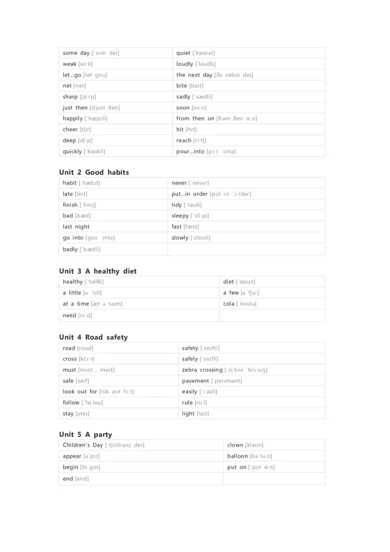 译林版英语六年级下册单词默写表_26春四年级上下册人教版_四上英语合集人教版PEP英语四年级上册新教材（教学视频+课件+动画+音频+练习+教案）_17练习资料_《小学英语单词默写表》