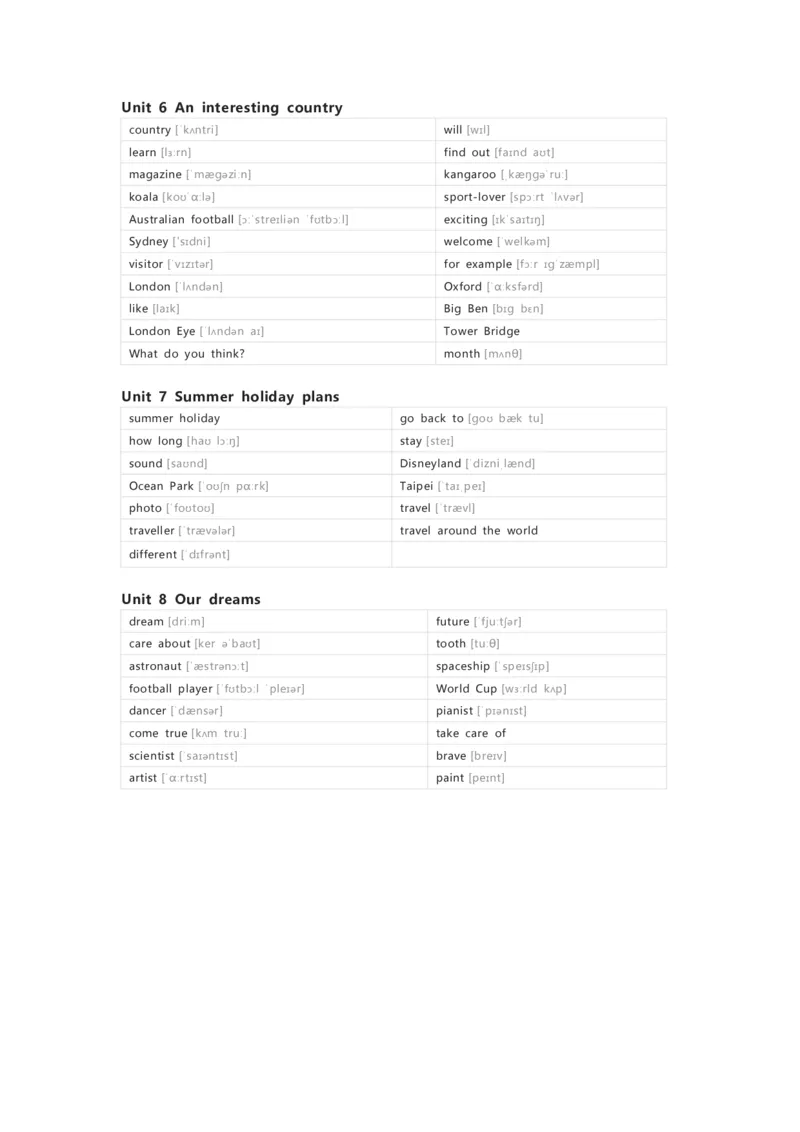 译林版英语六年级下册单词默写表_26春四年级上下册人教版_四上英语合集人教版PEP英语四年级上册新教材（教学视频+课件+动画+音频+练习+教案）_17练习资料_《小学英语单词默写表》