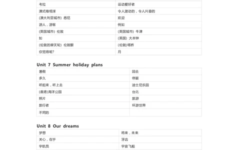 译林版英语六年级下册单词默写表_26春四年级上下册人教版_四上英语合集人教版PEP英语四年级上册新教材（教学视频+课件+动画+音频+练习+教案）_17练习资料_《小学英语单词默写表》