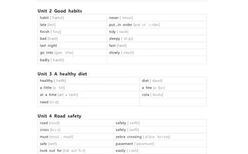 译林版英语六年级下册单词默写表_26春四年级上下册人教版_四上英语合集人教版PEP英语四年级上册新教材（教学视频+课件+动画+音频+练习+教案）_17练习资料_《小学英语单词默写表》