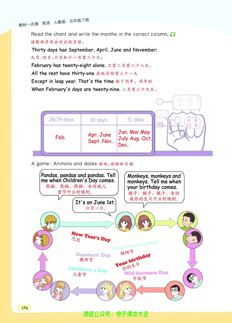 英语5B_26春四年级上下册人教版_四上英语合集人教版PEP英语四年级上册新教材（教学视频+课件+动画+音频+练习+教案）_17练习资料_小学英语（预习复习资料大礼包）_《教材一点通》