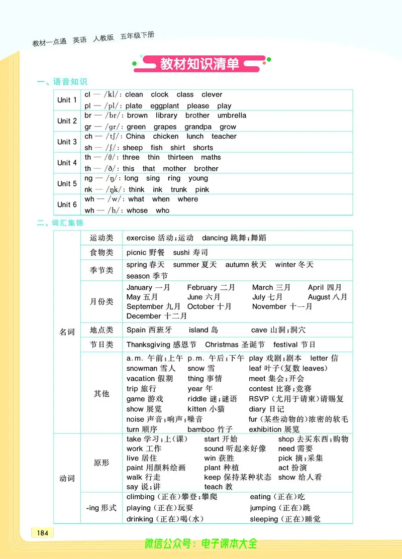 英语5B_26春四年级上下册人教版_四上英语合集人教版PEP英语四年级上册新教材（教学视频+课件+动画+音频+练习+教案）_17练习资料_小学英语（预习复习资料大礼包）_《教材一点通》
