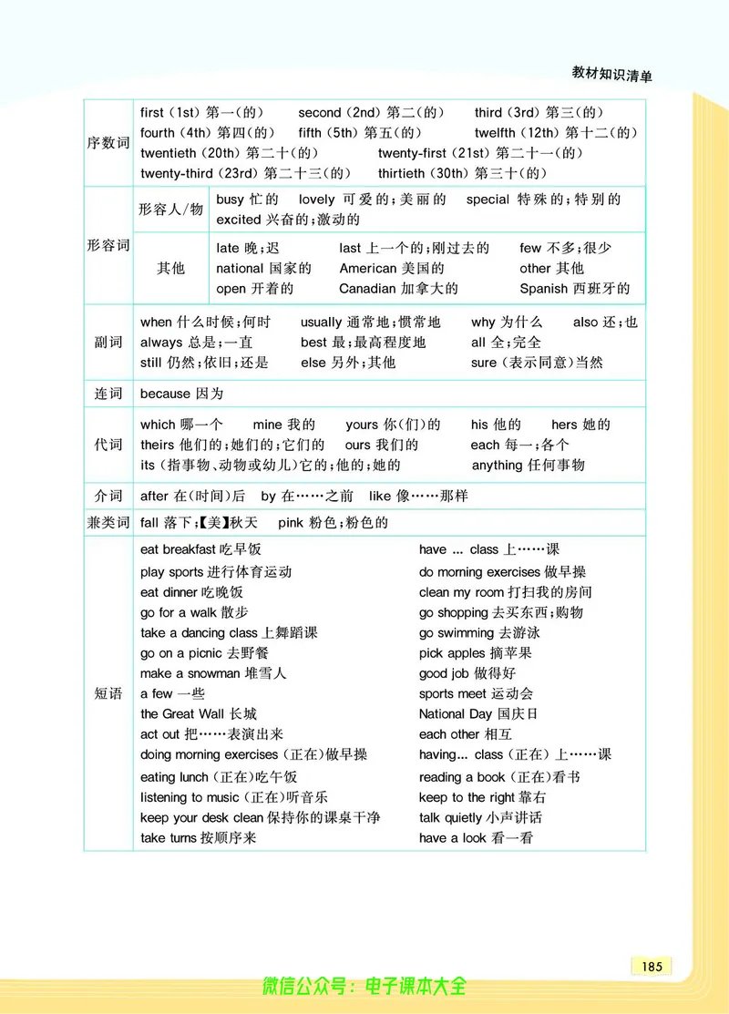 英语5B_26春四年级上下册人教版_四上英语合集人教版PEP英语四年级上册新教材（教学视频+课件+动画+音频+练习+教案）_17练习资料_小学英语（预习复习资料大礼包）_《教材一点通》