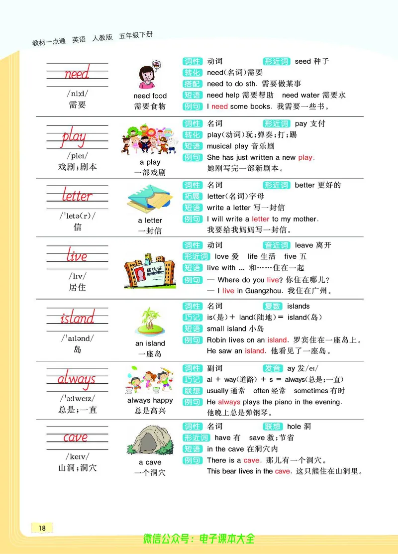 英语5B_26春四年级上下册人教版_四上英语合集人教版PEP英语四年级上册新教材（教学视频+课件+动画+音频+练习+教案）_17练习资料_小学英语（预习复习资料大礼包）_《教材一点通》