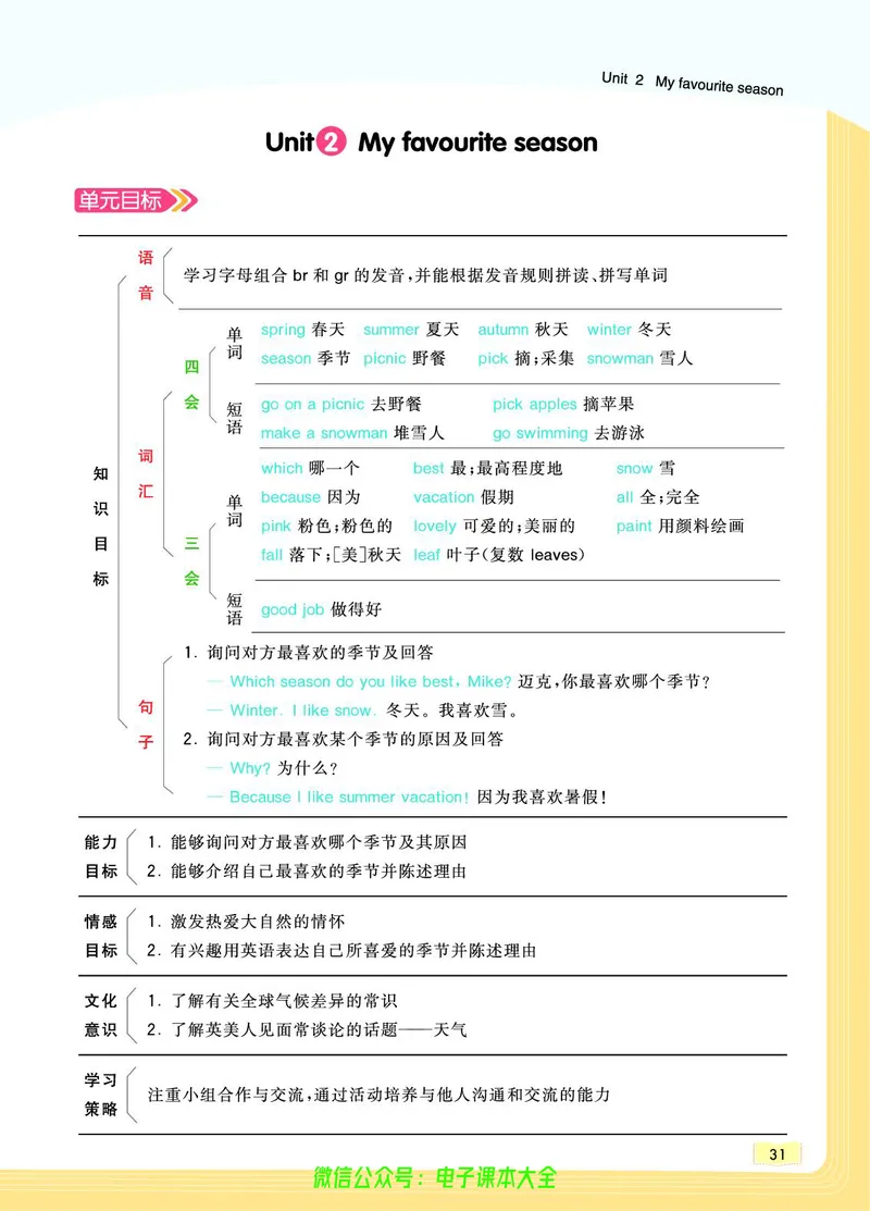 英语5B_26春四年级上下册人教版_四上英语合集人教版PEP英语四年级上册新教材（教学视频+课件+动画+音频+练习+教案）_17练习资料_小学英语（预习复习资料大礼包）_《教材一点通》