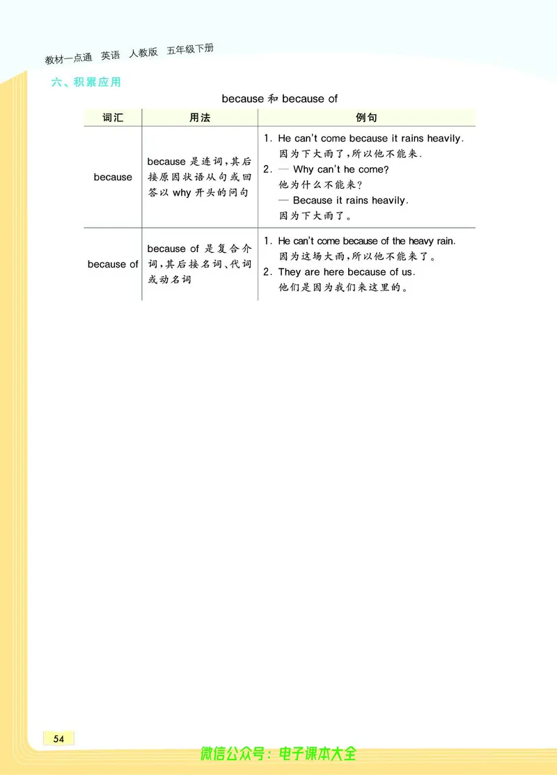 英语5B_26春四年级上下册人教版_四上英语合集人教版PEP英语四年级上册新教材（教学视频+课件+动画+音频+练习+教案）_17练习资料_小学英语（预习复习资料大礼包）_《教材一点通》