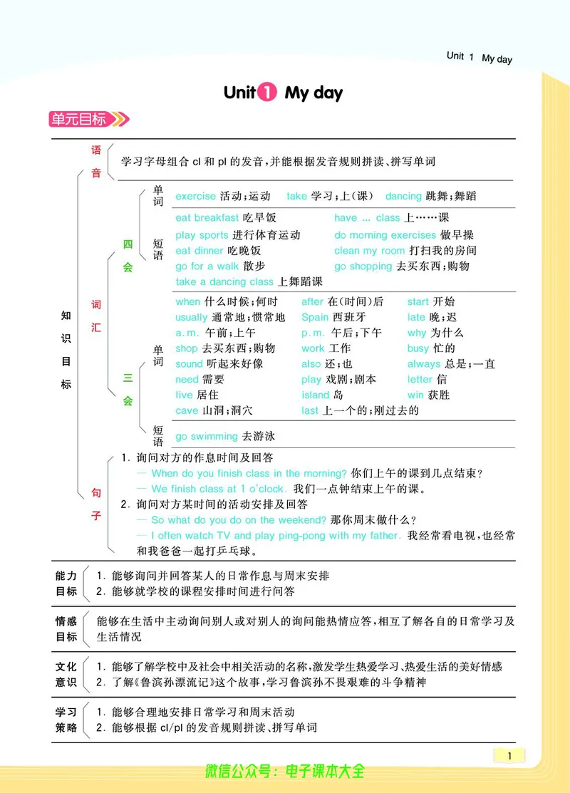 英语5B_26春四年级上下册人教版_四上英语合集人教版PEP英语四年级上册新教材（教学视频+课件+动画+音频+练习+教案）_17练习资料_小学英语（预习复习资料大礼包）_《教材一点通》