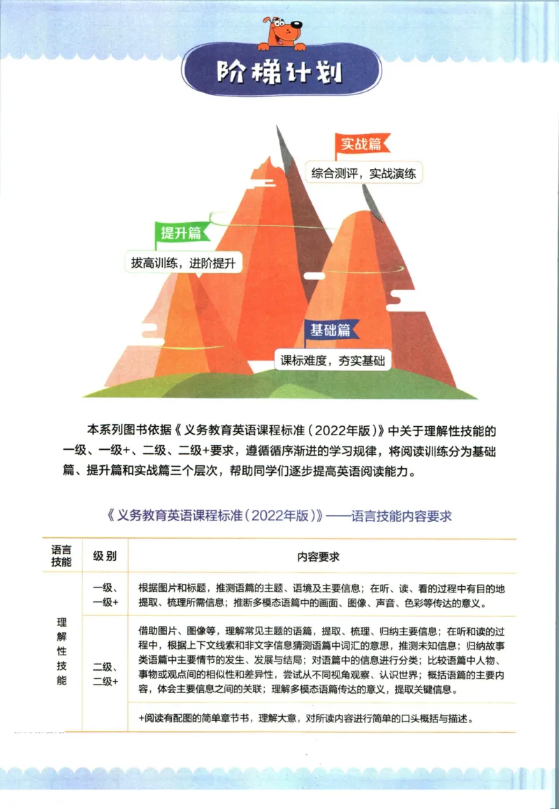 星火英语阅读训练100篇四年级_26春四年级上下册人教版_四上英语合集人教版PEP英语四年级上册新教材（教学视频+课件+动画+音频+练习+教案）_17练习资料_《阅读训练100篇》