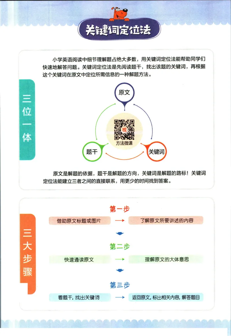 星火英语阅读训练100篇四年级_26春四年级上下册人教版_四上英语合集人教版PEP英语四年级上册新教材（教学视频+课件+动画+音频+练习+教案）_17练习资料_《阅读训练100篇》