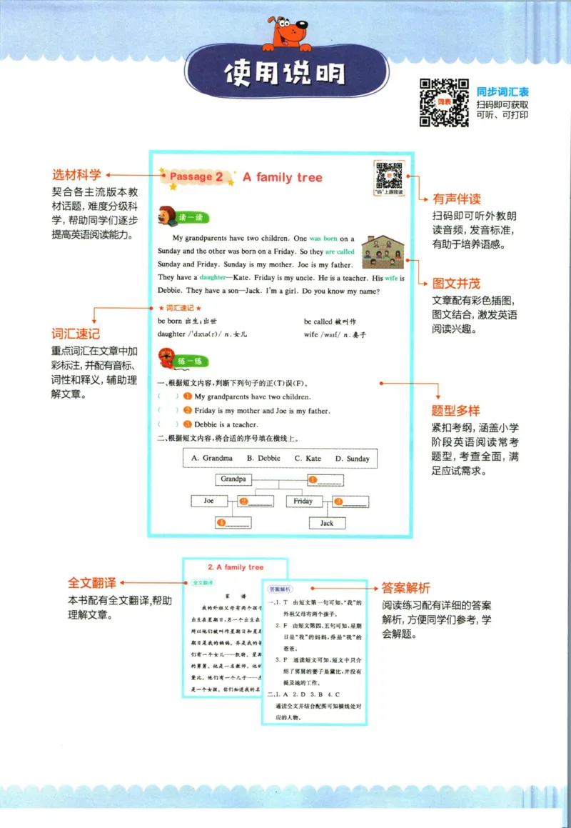 星火英语阅读训练100篇四年级_26春四年级上下册人教版_四上英语合集人教版PEP英语四年级上册新教材（教学视频+课件+动画+音频+练习+教案）_17练习资料_《阅读训练100篇》